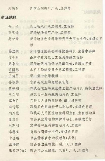 1988年获山东省优秀科技工作者（光荣册内页）