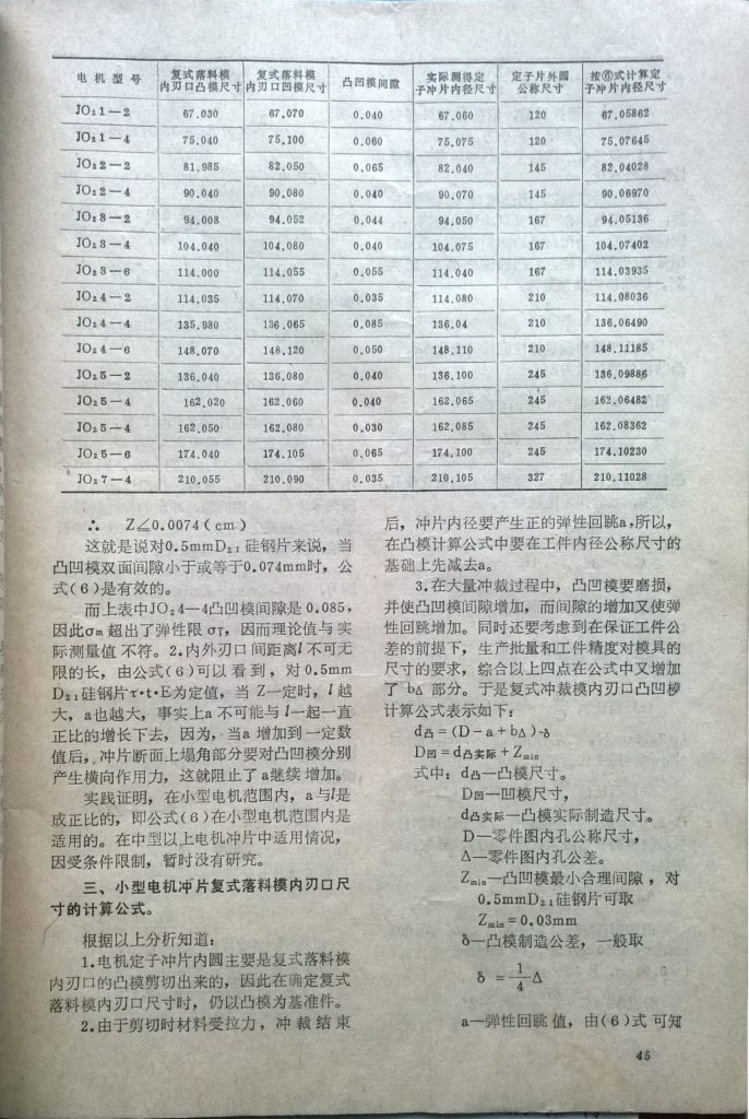 1982年在《模具通讯》期刊上发表论文《关于小型电机定转子冲片复式落料模内刃口尺寸的计算公式》第5页。